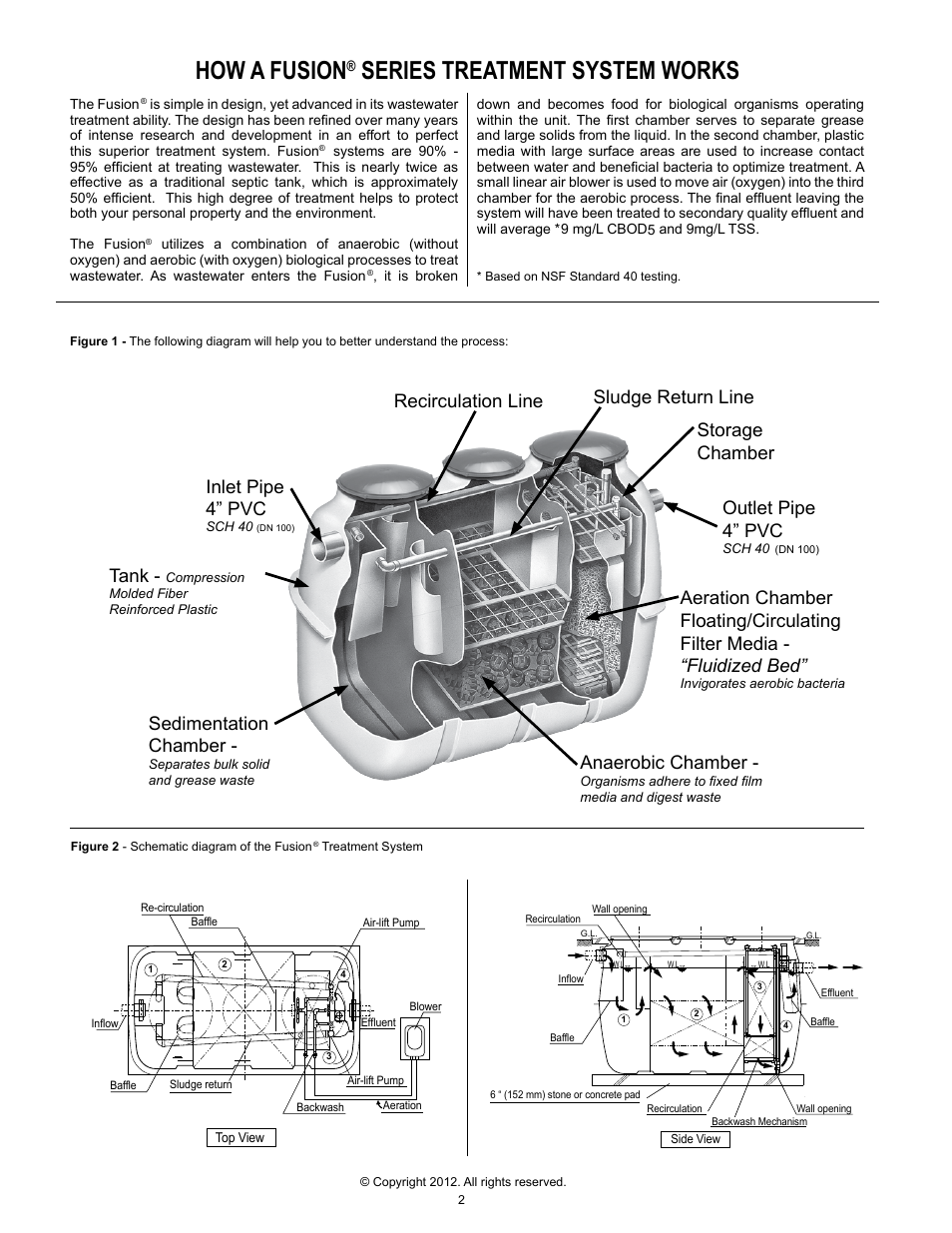 Pr el im in a ry, How a fusion, Series treatment system works | Clarus Environmental Fusion Series Treatment Systems 450/600/800 User Manual | Page 2 / 20