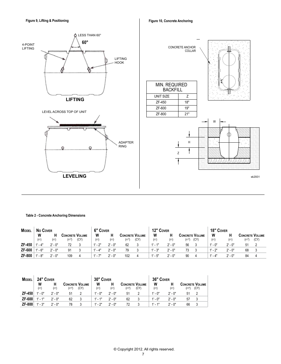 Pr el im in a ry | Clarus Environmental Fusion Series Treatment Systems 450/600/800 User Manual | Page 7 / 20