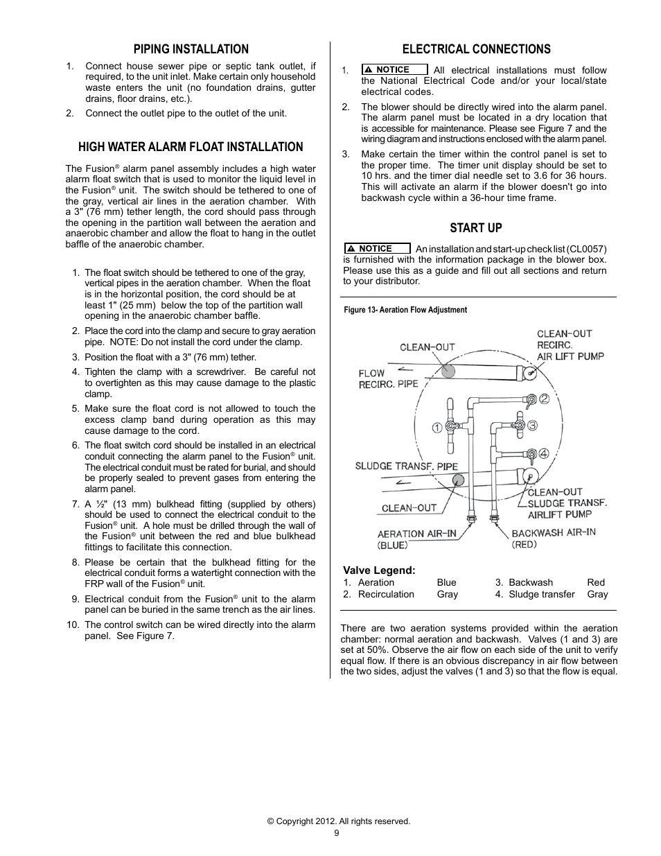 Pr el im in a ry | Clarus Environmental Fusion Series Treatment Systems 450/600/800 User Manual | Page 9 / 20