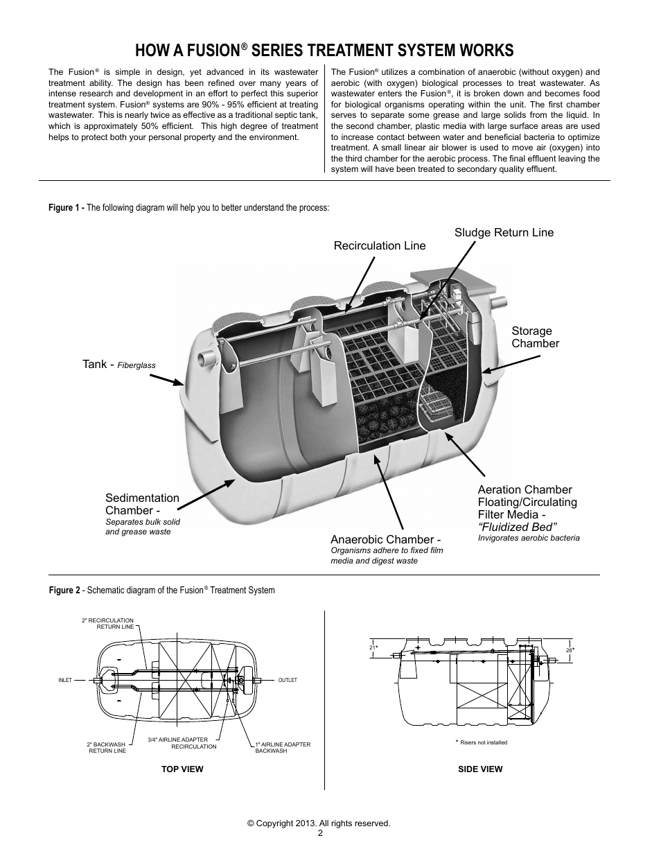 How a fusion, Series treatment system works, Anaerobic chamber | Recirculation line storage chamber tank, Sedimentation chamber, Sludge return line | Clarus Environmental Fusion Series Treatment Systems 2800/3200/3600/4000 User Manual | Page 2 / 20