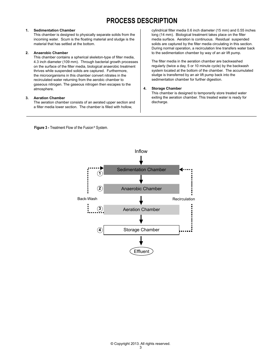 Process description | Clarus Environmental Fusion Series Treatment Systems 2800/3200/3600/4000 User Manual | Page 3 / 20