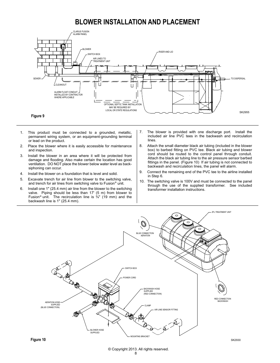 Blower installation and placement, Figure 9, Figure 10 | Warning | Clarus Environmental Fusion Series Treatment Systems 2800/3200/3600/4000 User Manual | Page 8 / 20