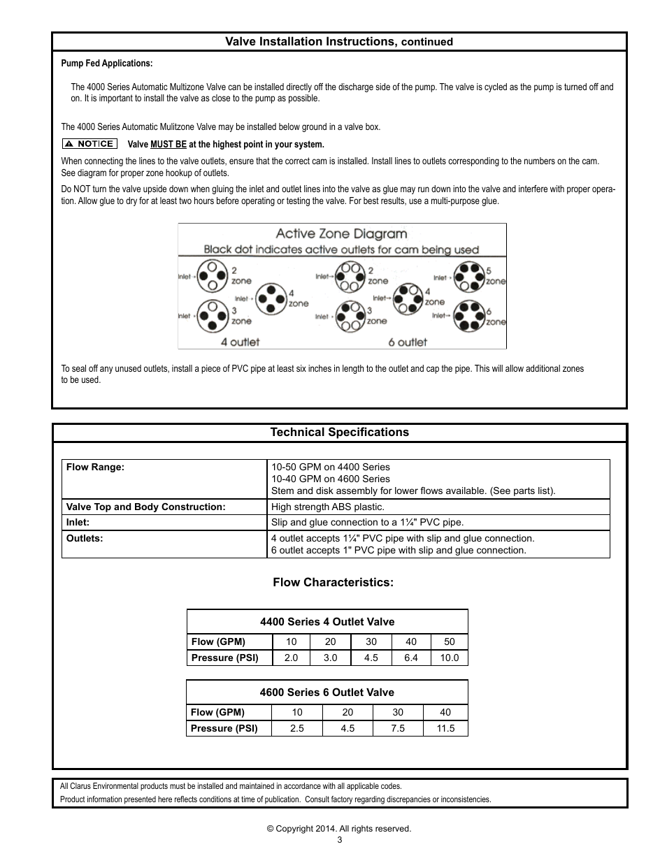 Clarus Environmental 4000 Series Automatic Multizone Valve User Manual | Page 3 / 4