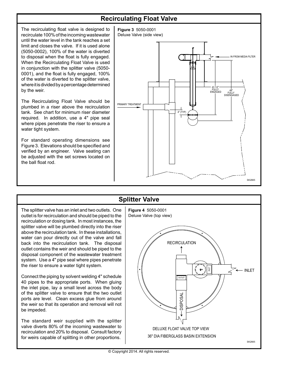 Splitter valve, Recirculating float valve | Clarus Environmental Clarus 5050 Series Recirculating Float & Splitter Valves User Manual | Page 2 / 2