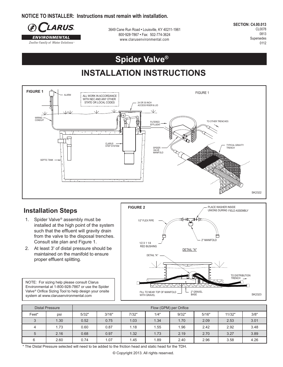 Clarus Environmental Spider Valve User Manual | 2 pages