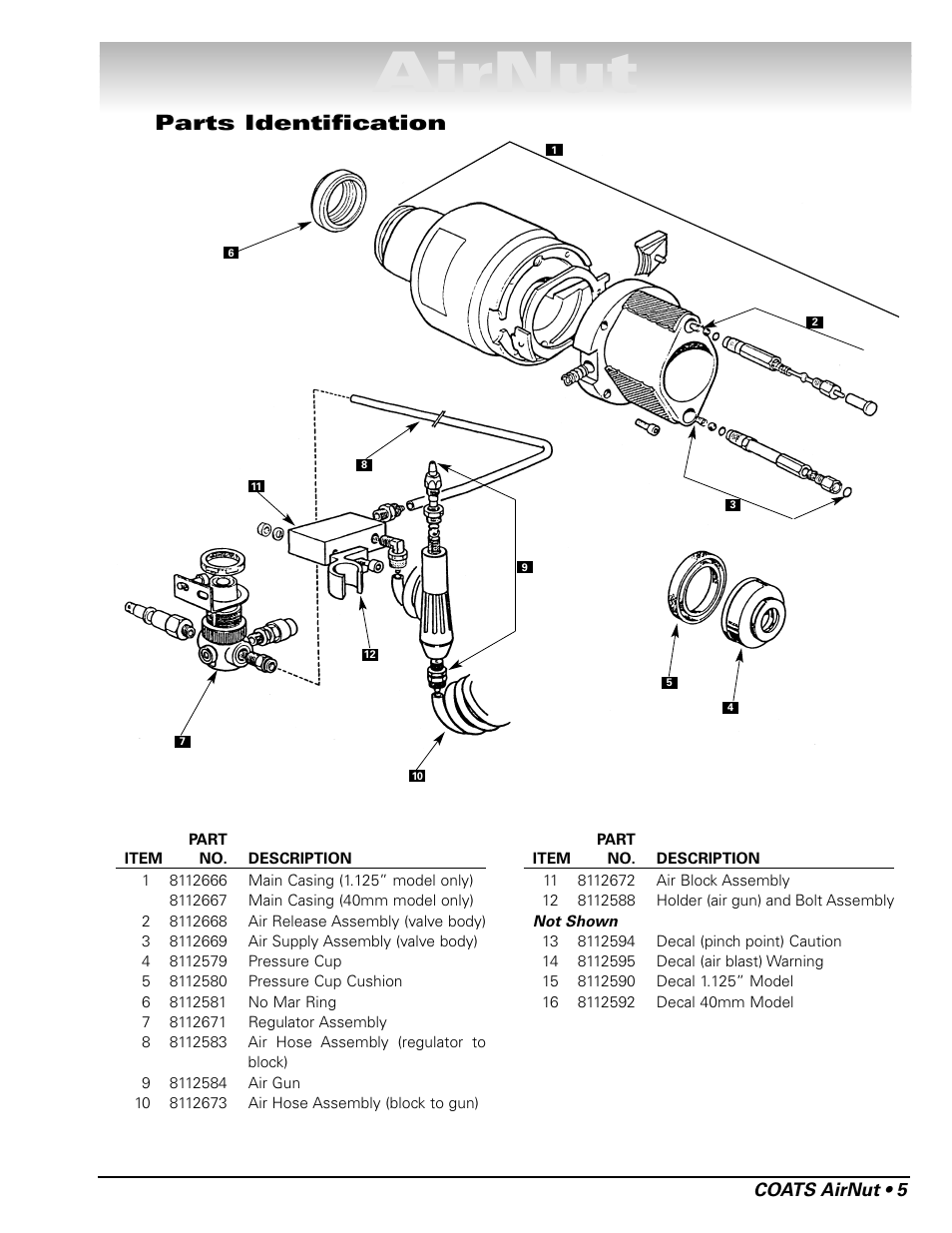 Airnut, Parts identification | COATS AirNut User Manual | Page 9 / 12