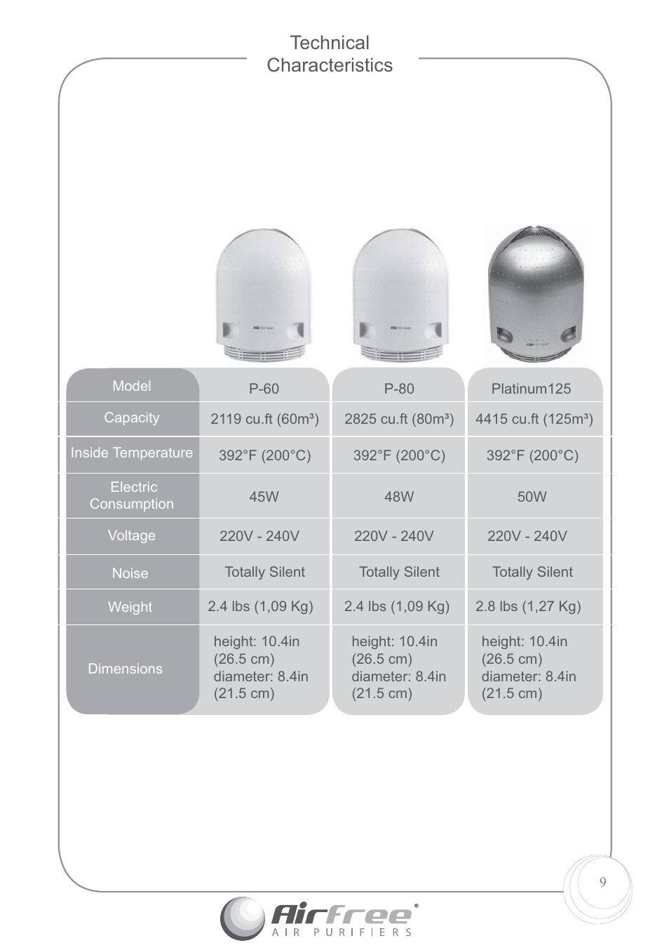 Technical characteristics | Airfree P60 User Manual | Page 11 / 24