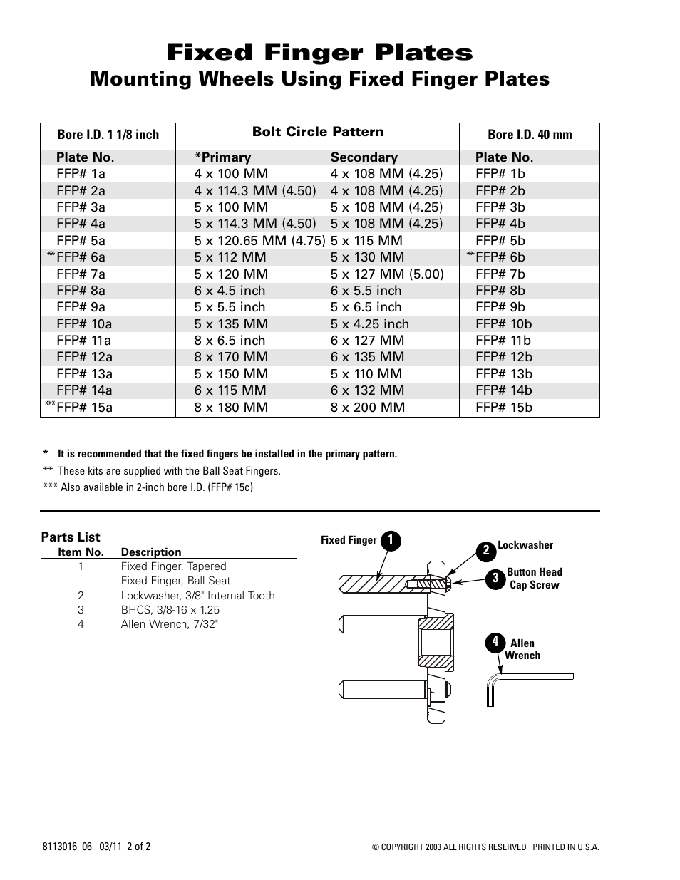 Fixed finger plates, Mounting wheels using fixed finger plates | COATS Fixed Finger Plates User Manual | Page 2 / 2