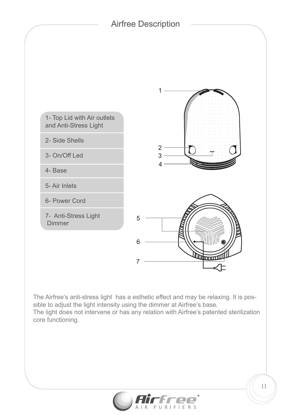 Airfree description | Airfree P1000 User Manual | Page 13 / 24