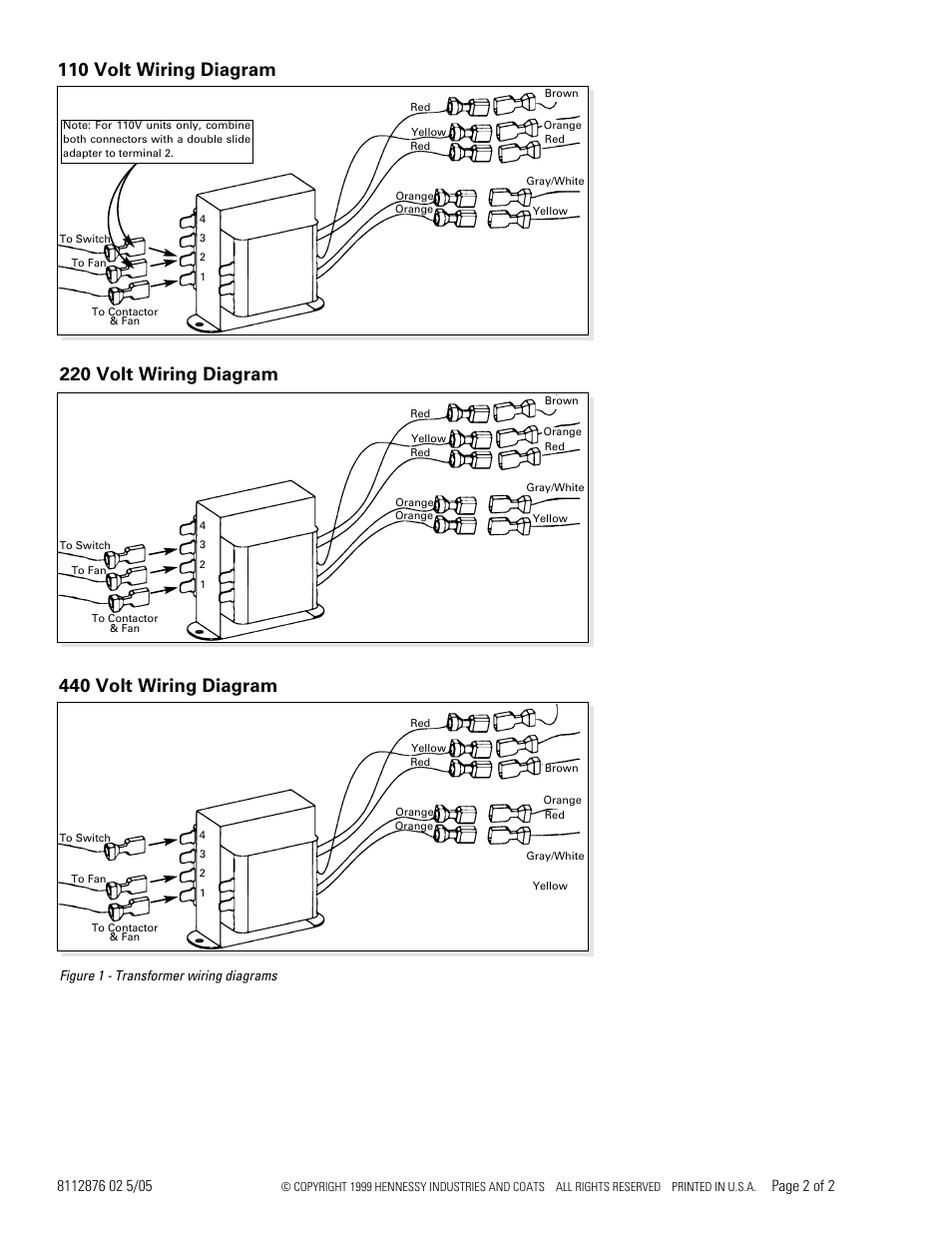 Page 2 of 2 | COATS Kit 8112877 Touch Panel Replacement User Manual | Page 2 / 2