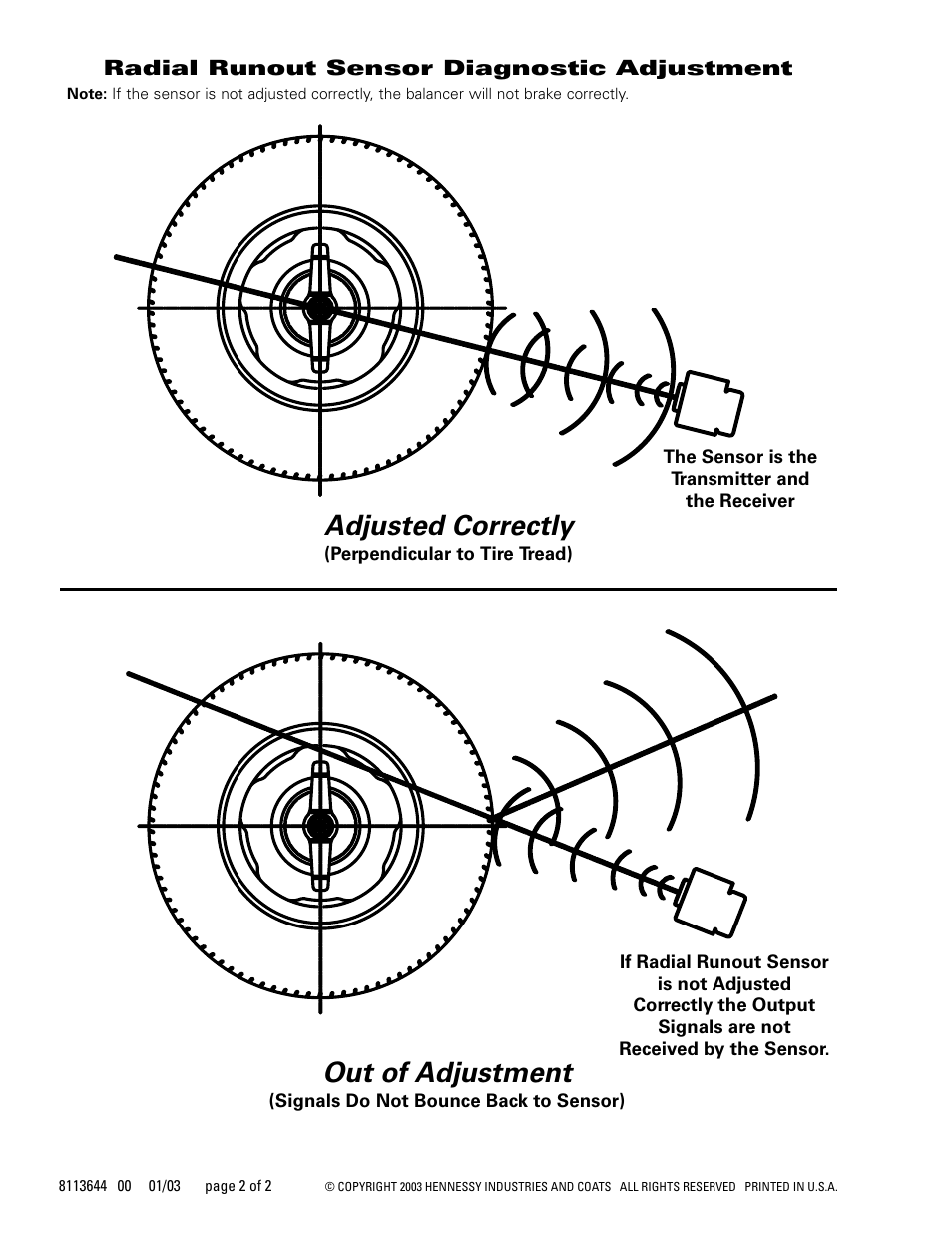 Adjusted correctly, Out of adjustment | COATS Kit 8113645 Radial Runout Sensor Adjustment Kit User Manual | Page 2 / 2