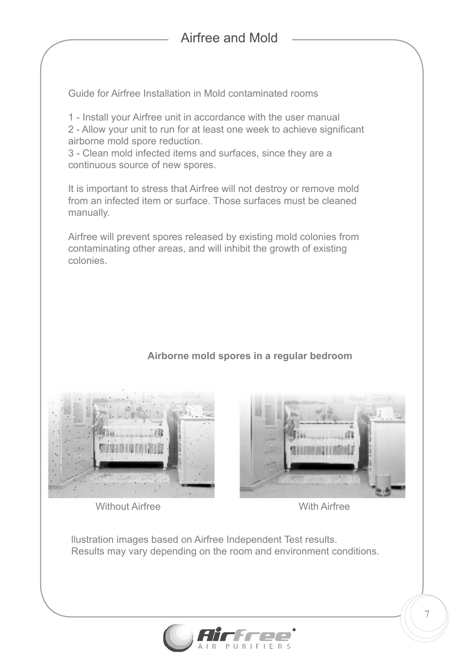 Airfree and mold | Airfree Air Purifiers Enviro 60 User Manual | Page 9 / 24