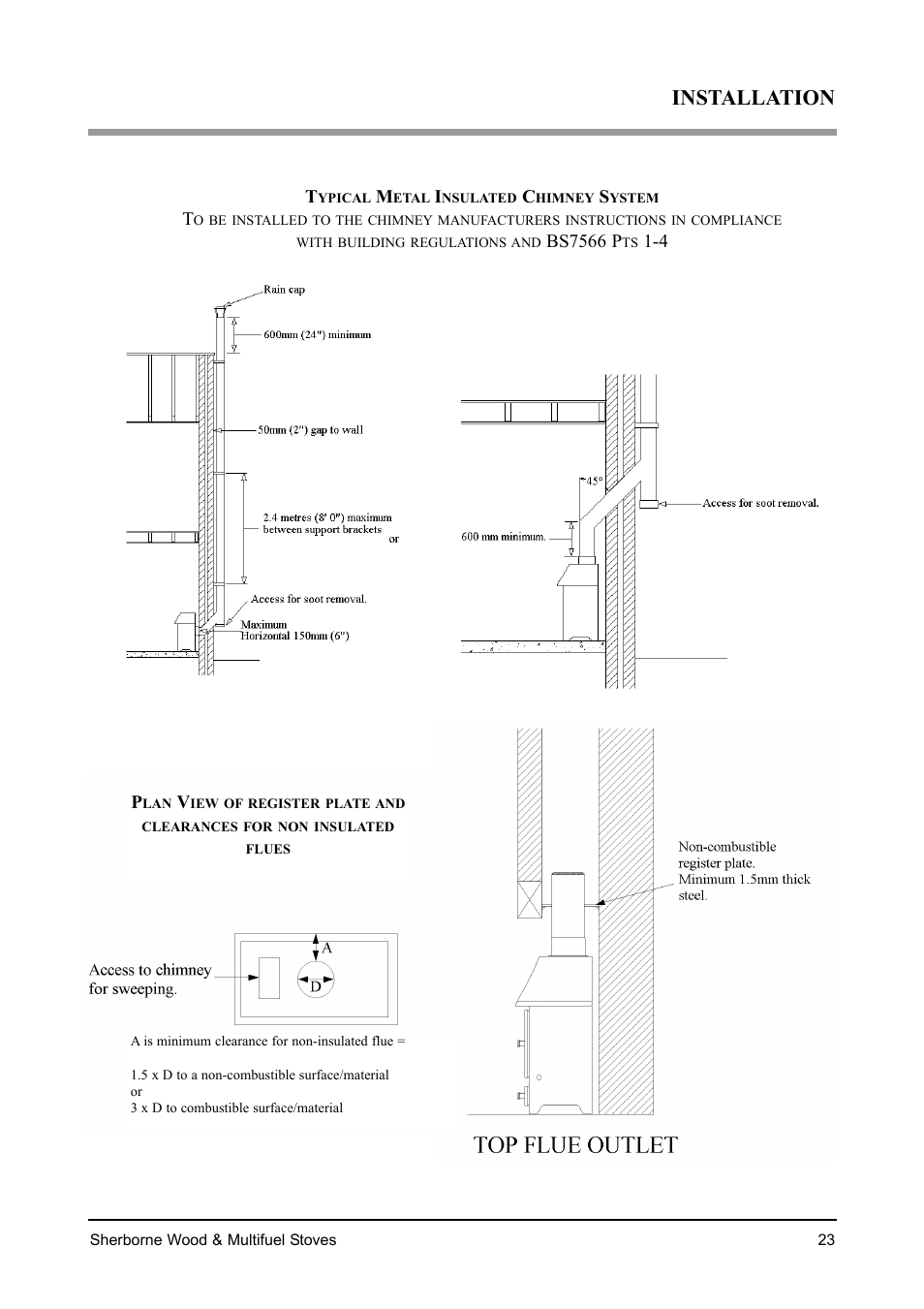 Installation | Aarrow Fires Sherborne Wood & Multifuel Stoves User Manual | Page 23 / 32
