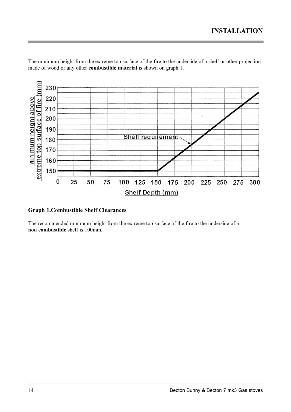 Installation | Aarrow Fires Becton 7 mk3 User Manual | Page 14 / 32