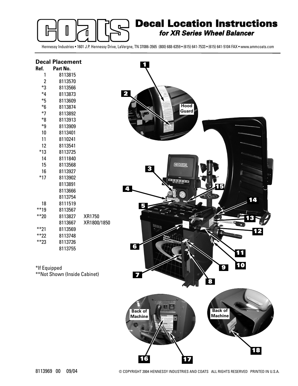 COATS XR Series Decal Location User Manual | 1 page