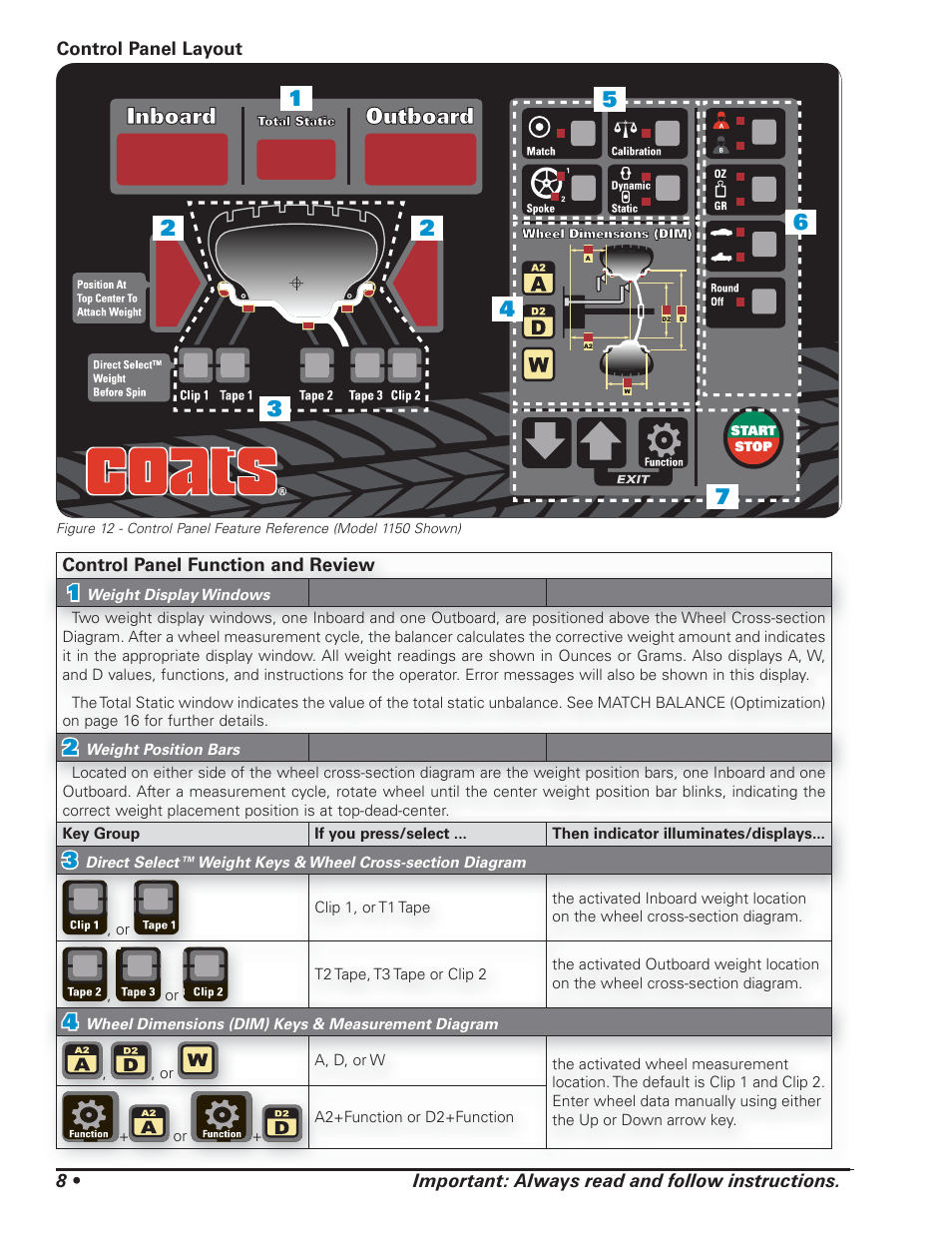 COATS 1100 Series Balancer User Manual | Page 12 / 28