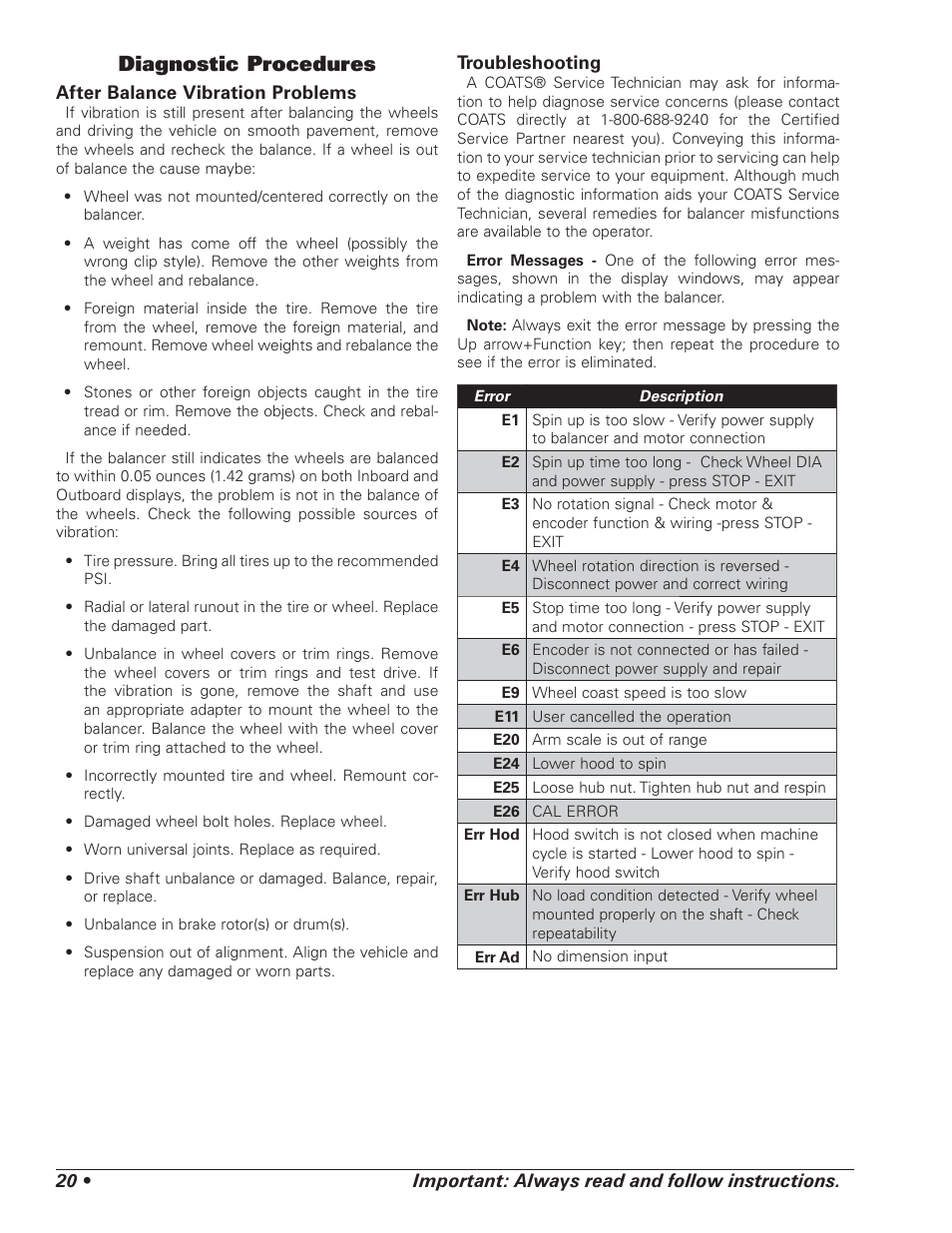 Diagnostic procedures | COATS 1100 Series Balancer User Manual | Page 24 / 28