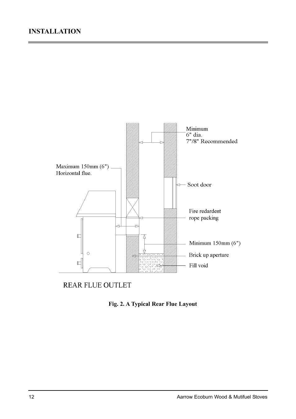 Installation | Aarrow Fires EcoBurn BK043 User Manual | Page 12 / 36