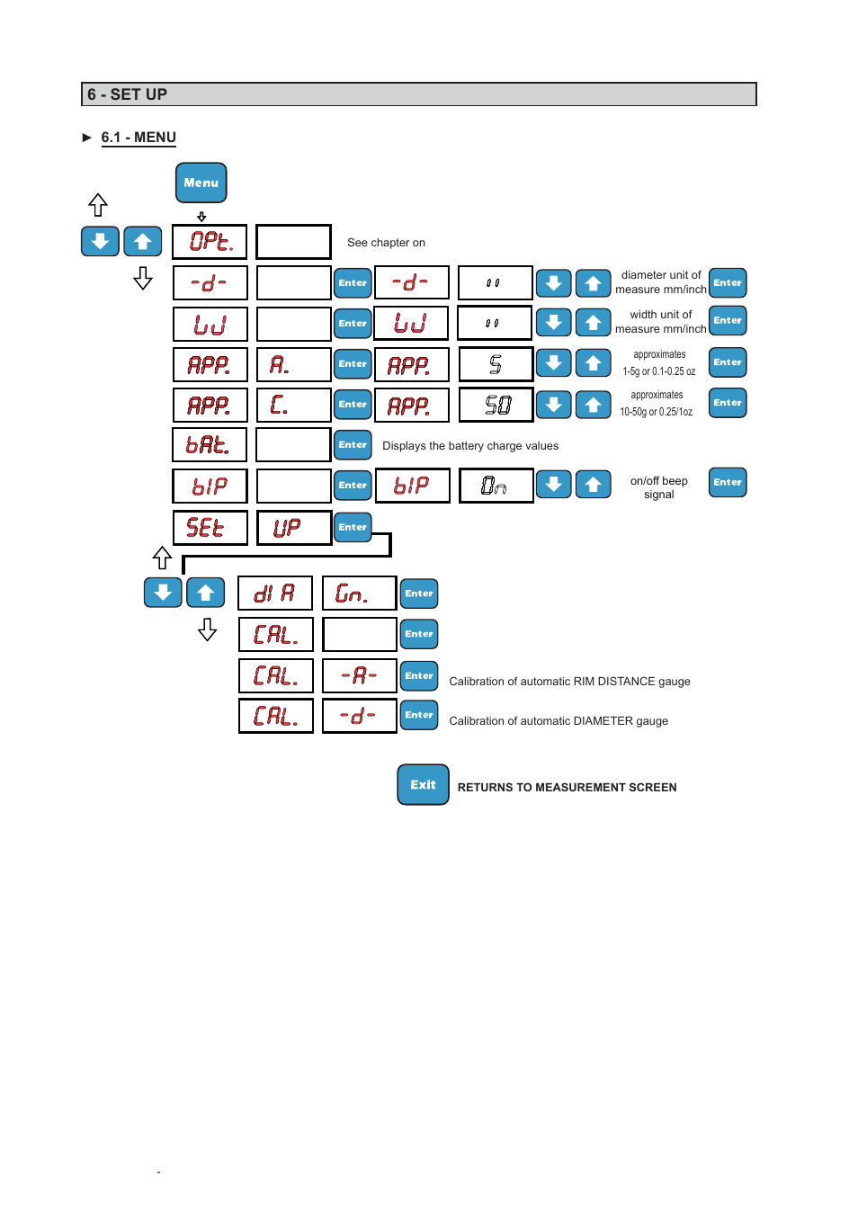 6 - set up | COATS 6275HS Truck Wheel Balancer User Manual | Page 13 / 18