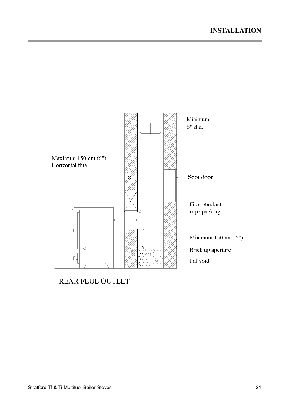 Installation | Aarrow Fires Stratford Ti User Manual | Page 21 / 36