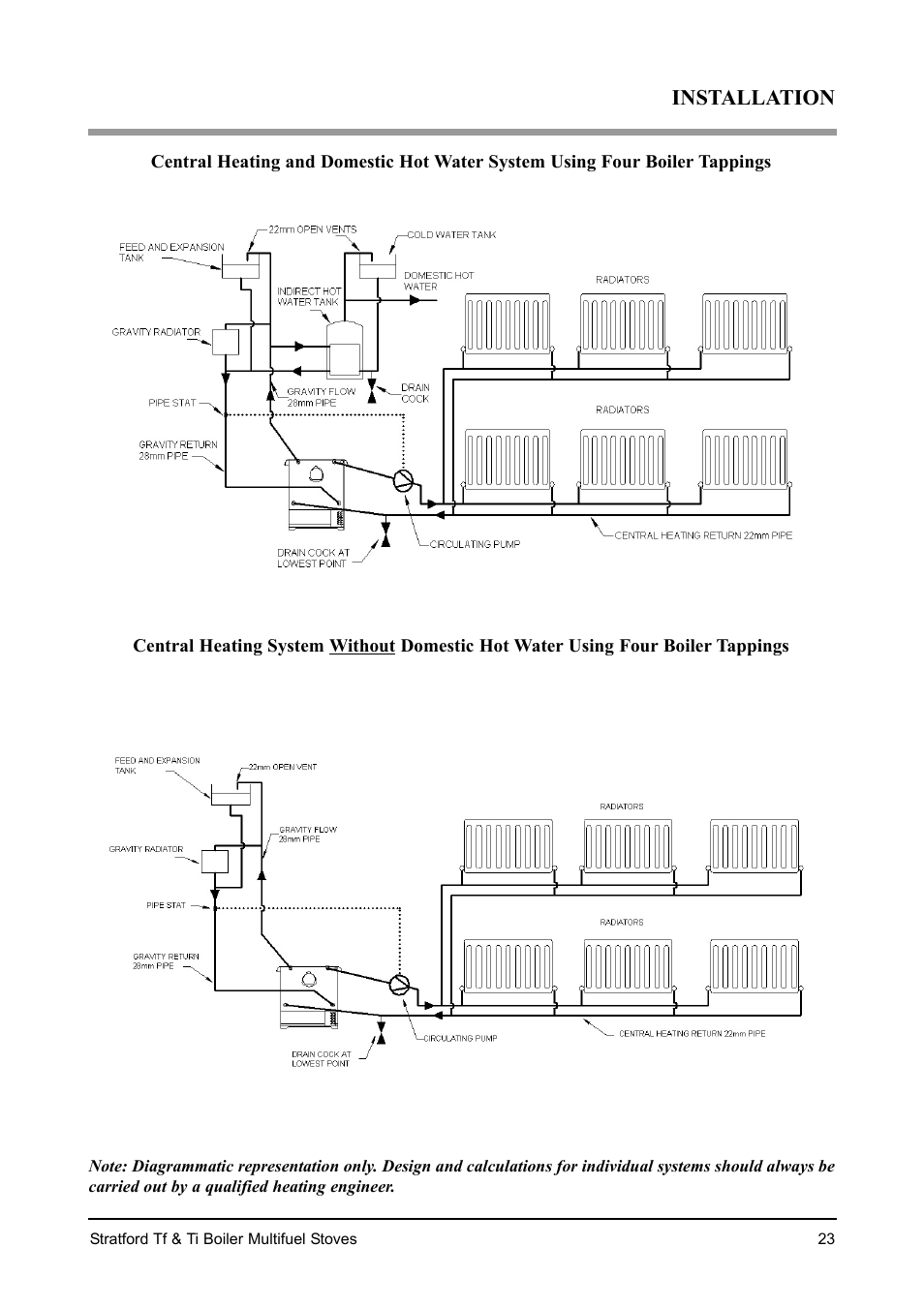 Installation | Aarrow Fires Stratford Ti User Manual | Page 23 / 36