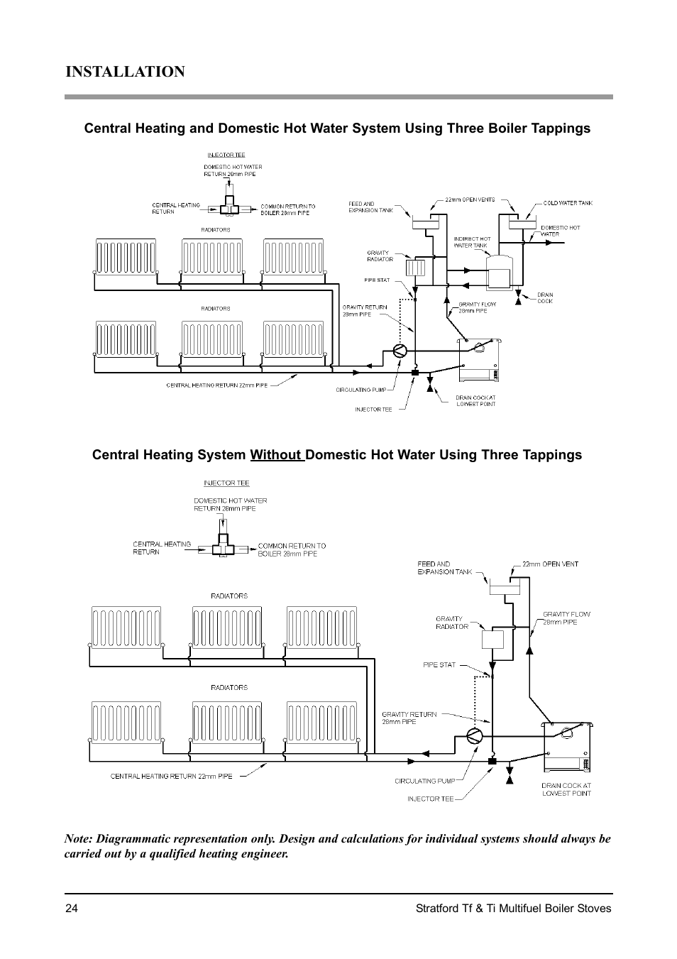 Installation | Aarrow Fires Stratford Ti User Manual | Page 24 / 36