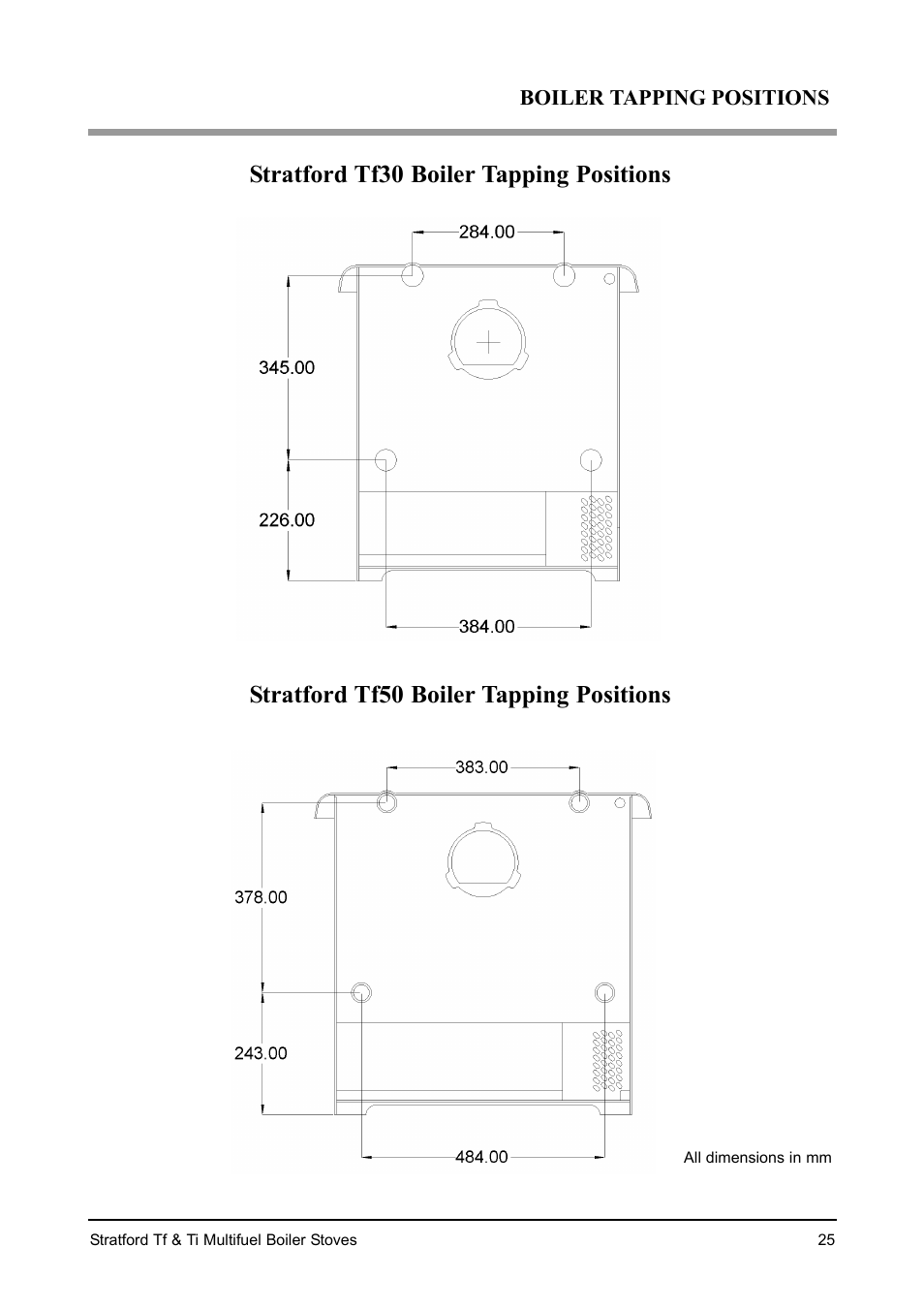 Aarrow Fires Stratford Ti User Manual | Page 25 / 36