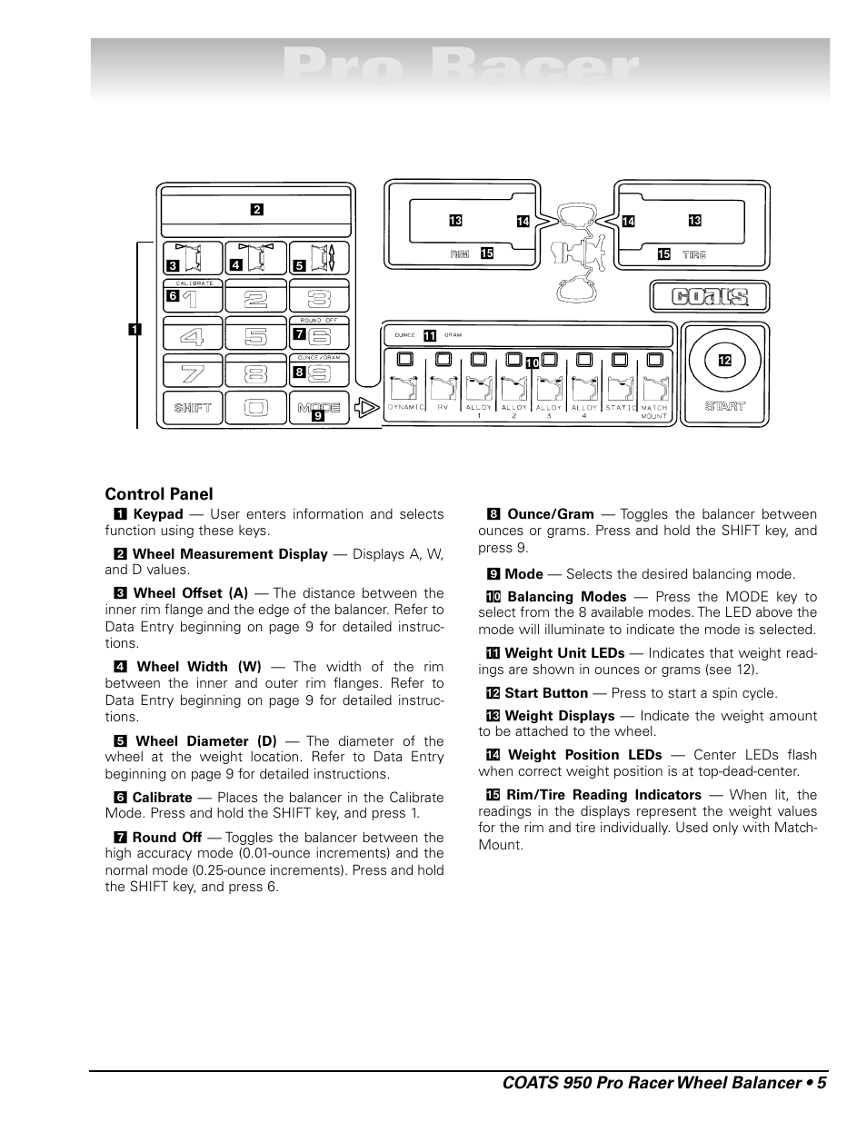 Pro racer | COATS 950 Pro Racer Wheel Balancer User Manual | Page 11 / 20