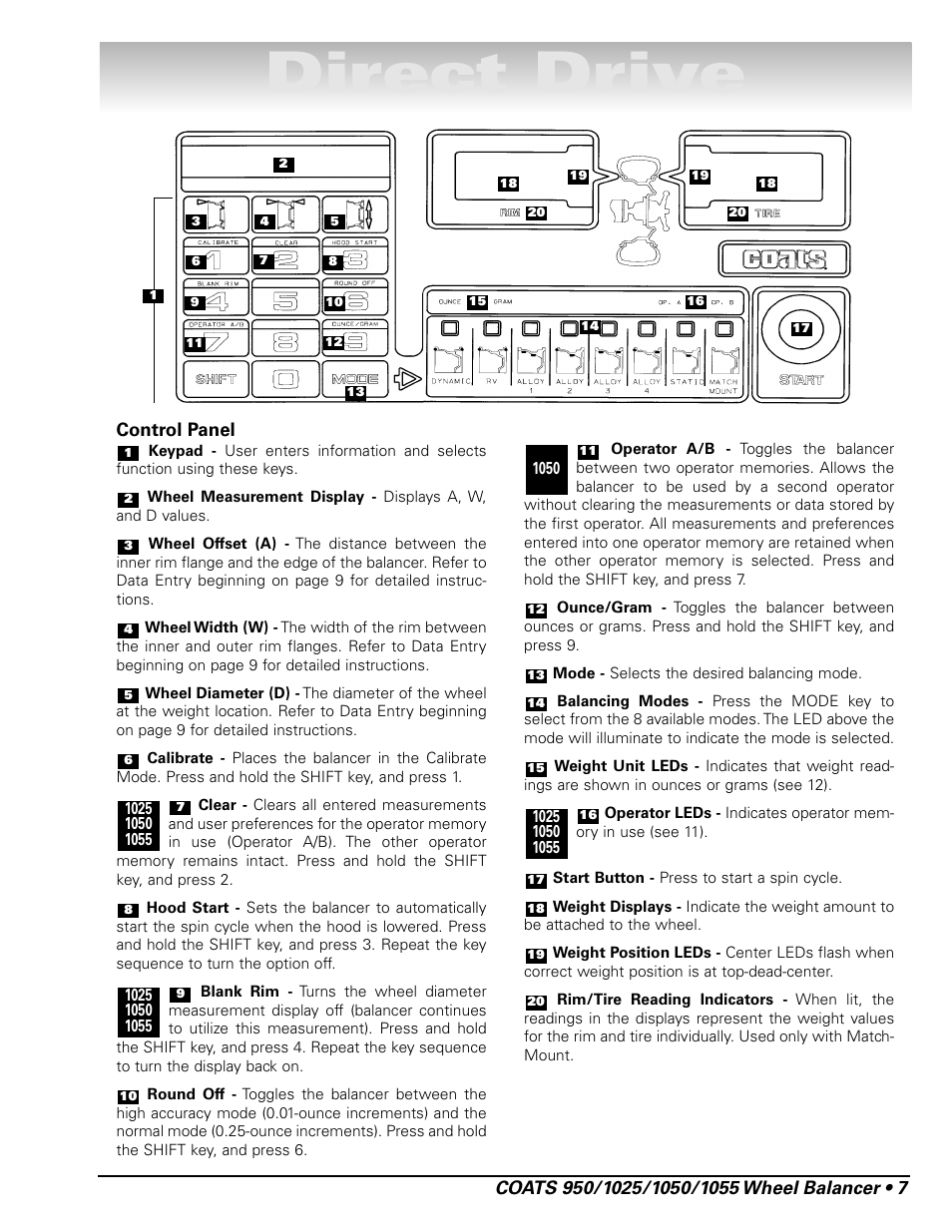 Direct drive, Control panel | COATS 1055 Balancer User Manual | Page 13 / 24