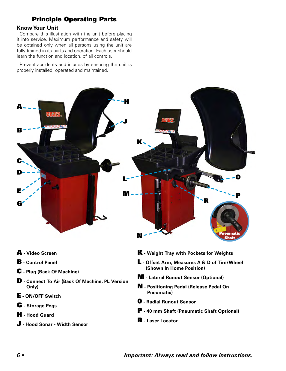 Principle operating parts | COATS ProRide Wheel Balancer User Manual | Page 10 / 34
