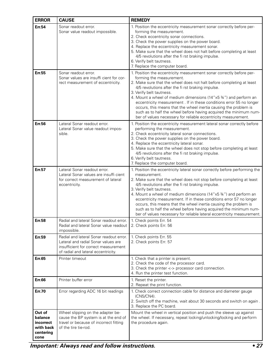 COATS ProRide Wheel Balancer User Manual | Page 31 / 34