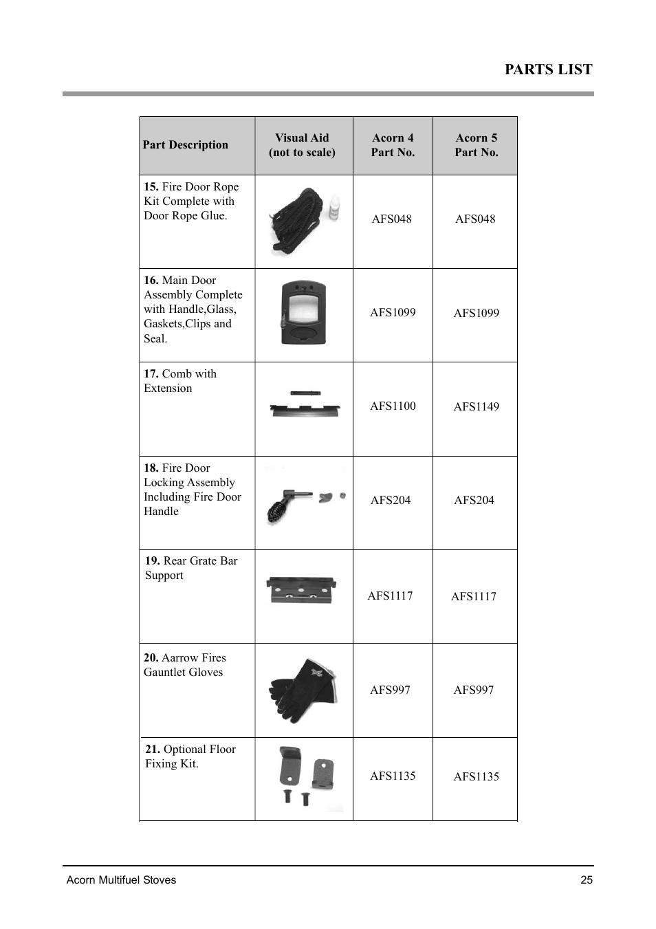 Parts list | Aarrow Fires Acorn 4 User Manual | Page 25 / 28