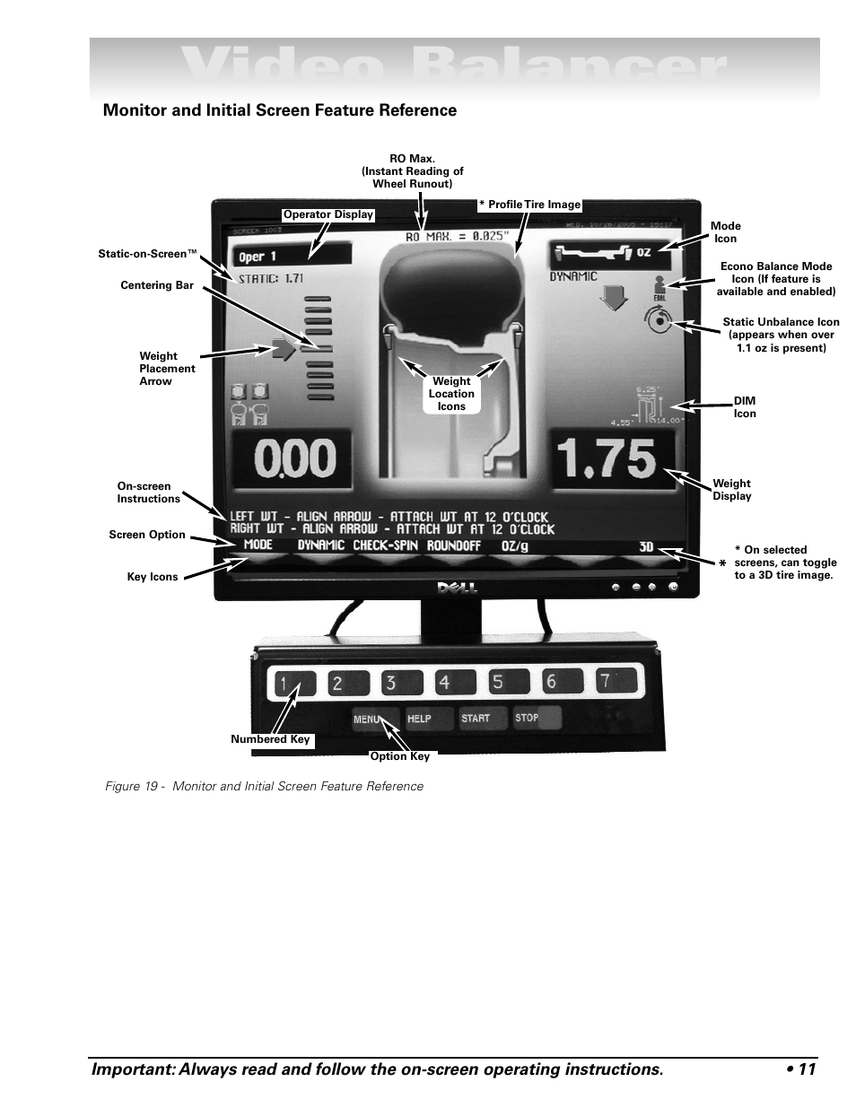 Video balancer, Monitor and initial screen feature reference | COATS Series XR 1800 Balancer User Manual | Page 17 / 48