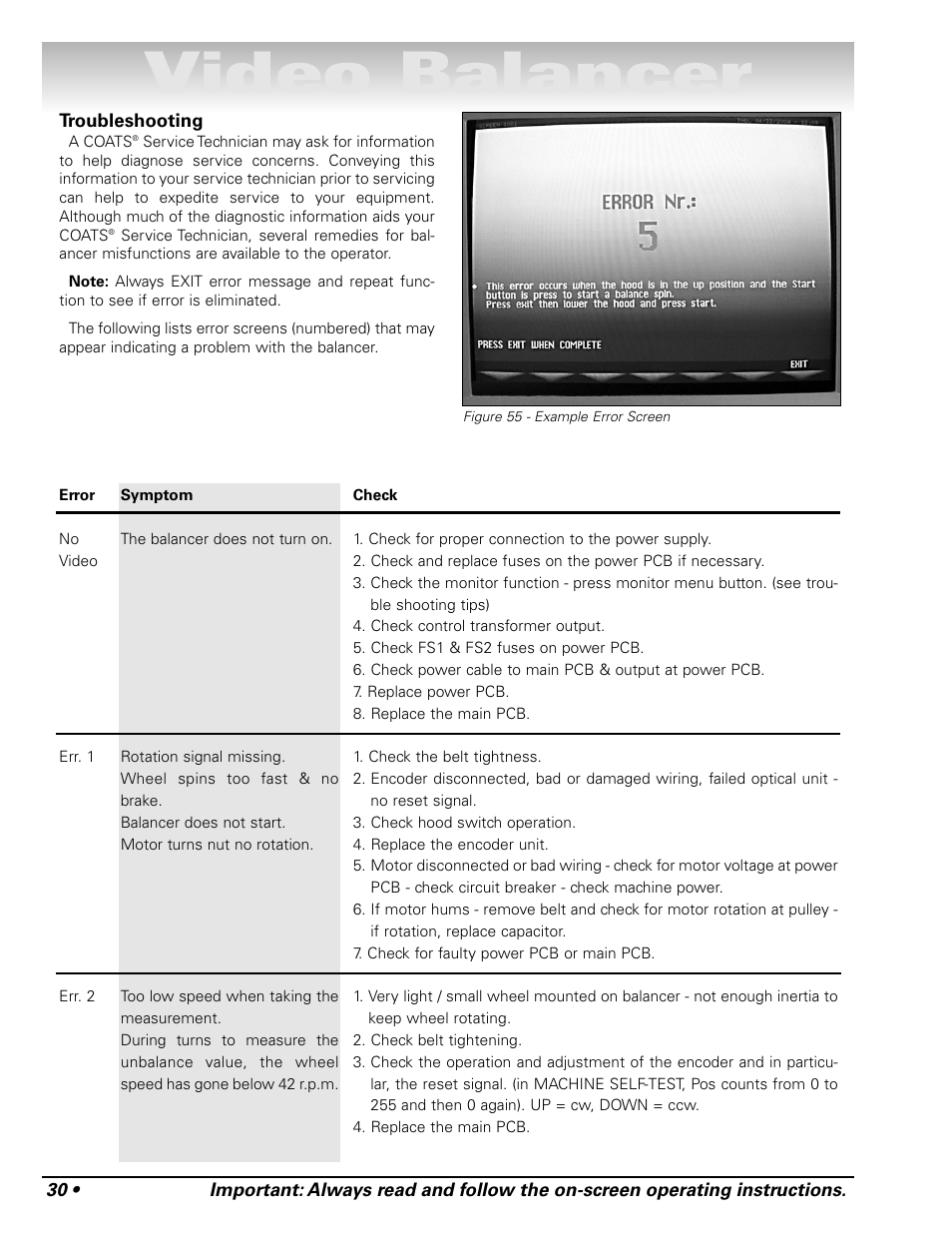 Video balancer | COATS Series XR 1800 Balancer User Manual | Page 36 / 48