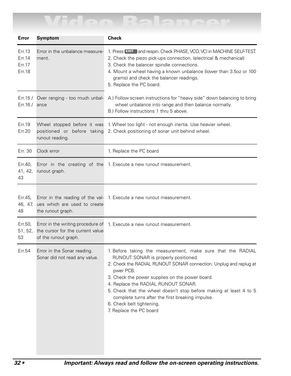 Video balancer | COATS Series XR 1800 Balancer User Manual | Page 38 / 48