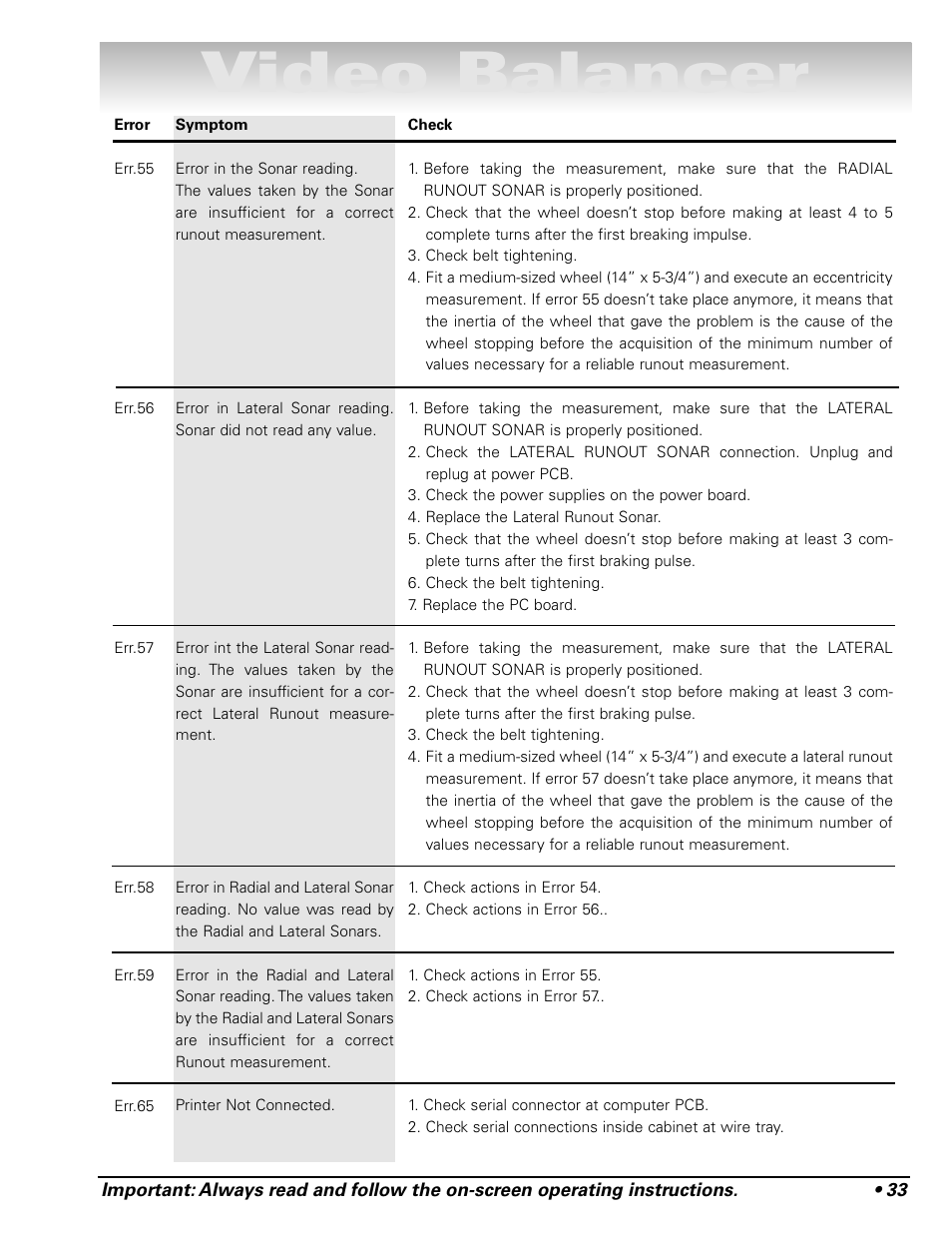 Video balancer | COATS Series XR 1800 Balancer User Manual | Page 39 / 48