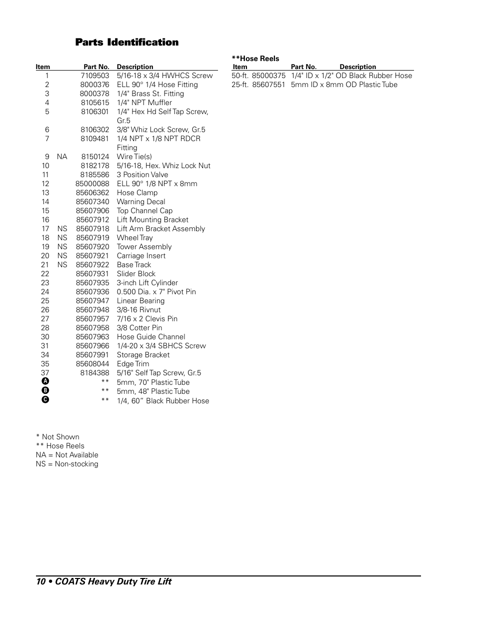 Parts identifi cation | COATS 575 Heavy Duty Tire Lift User Manual | Page 10 / 12