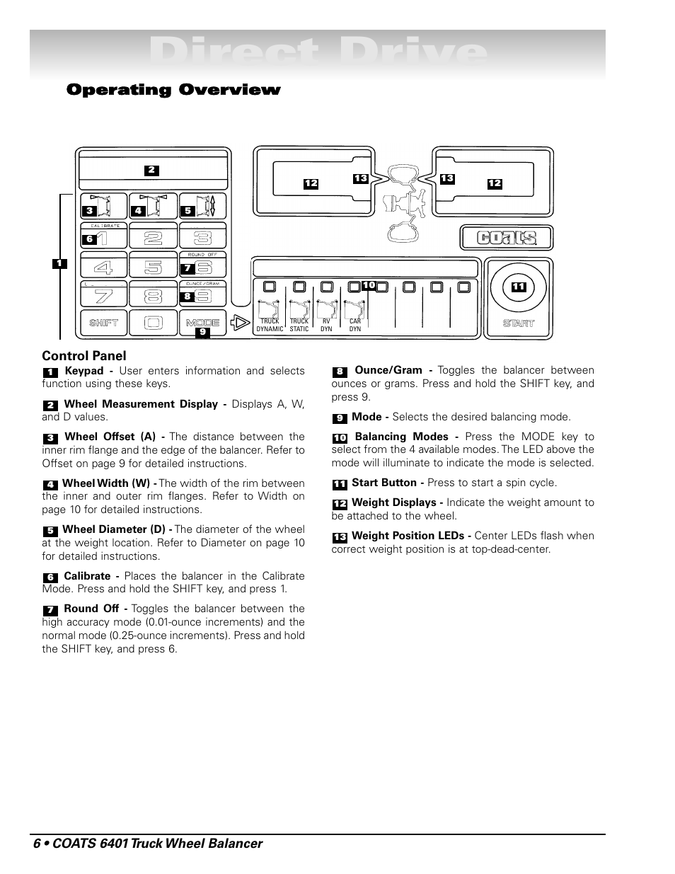 Direct drive, Operating overview, Control panel | COATS 6401 Computer Truck Wheel Balancer User Manual | Page 12 / 24