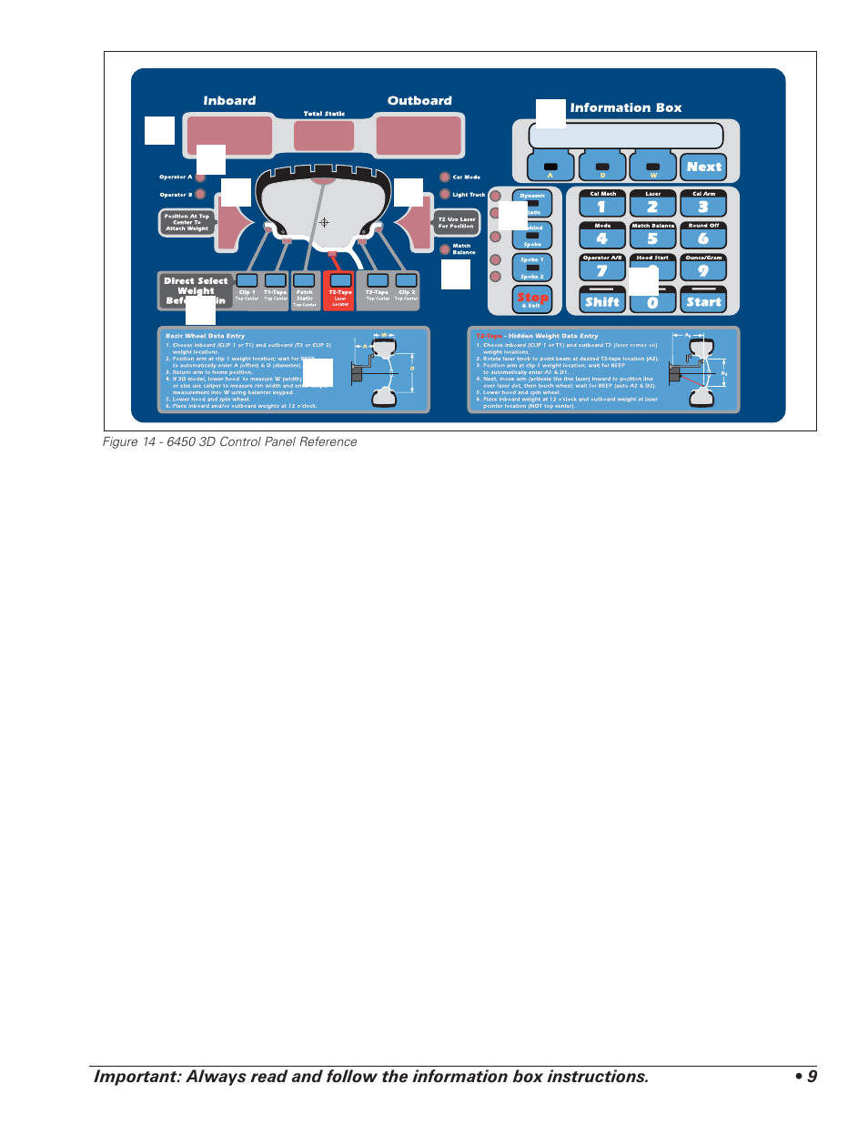 COATS 6450 3D User Manual | Page 15 / 28