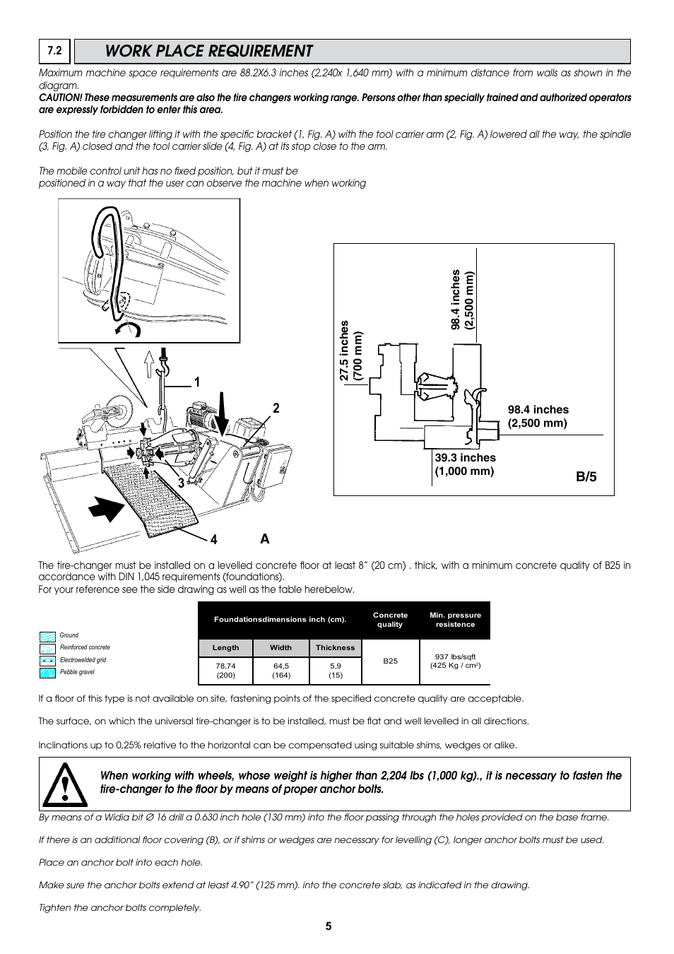 Work place requirement, A  1 | COATS CDH-9043 Electric-Hydraulic Tire Changer User Manual | Page 5 / 28