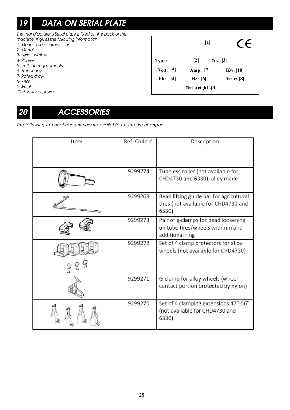 19 data on serial plate, 20 accessories | COATS CDH-9551 Electric-Hydraulic Tire Changer User Manual | Page 25 / 26