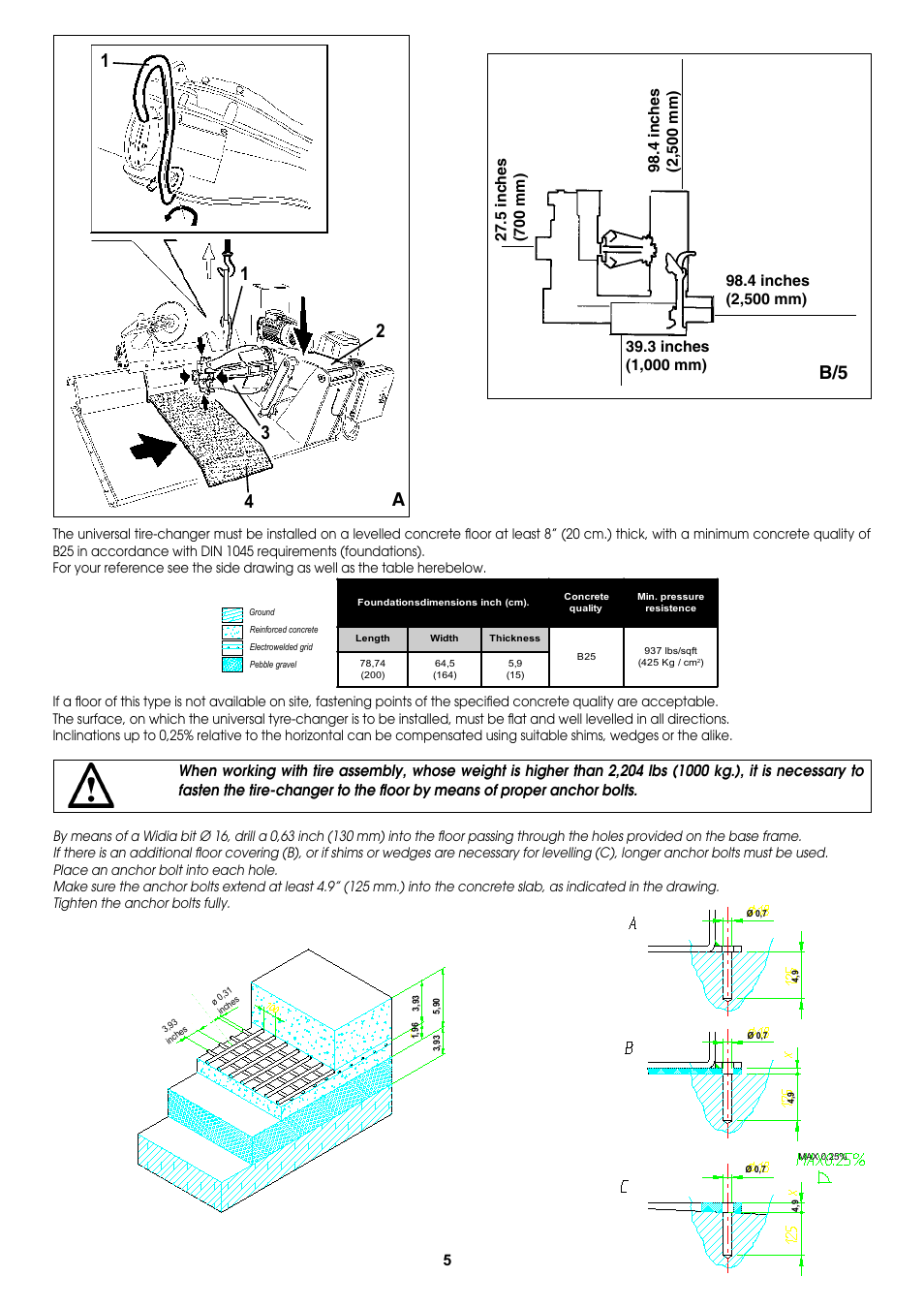 A 1   1 | COATS CDH-9551 Electric-Hydraulic Tire Changer User Manual | Page 5 / 26