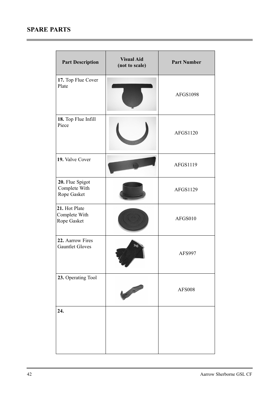 Spare parts | Aarrow Fires Gas Stove User Manual | Page 42 / 46