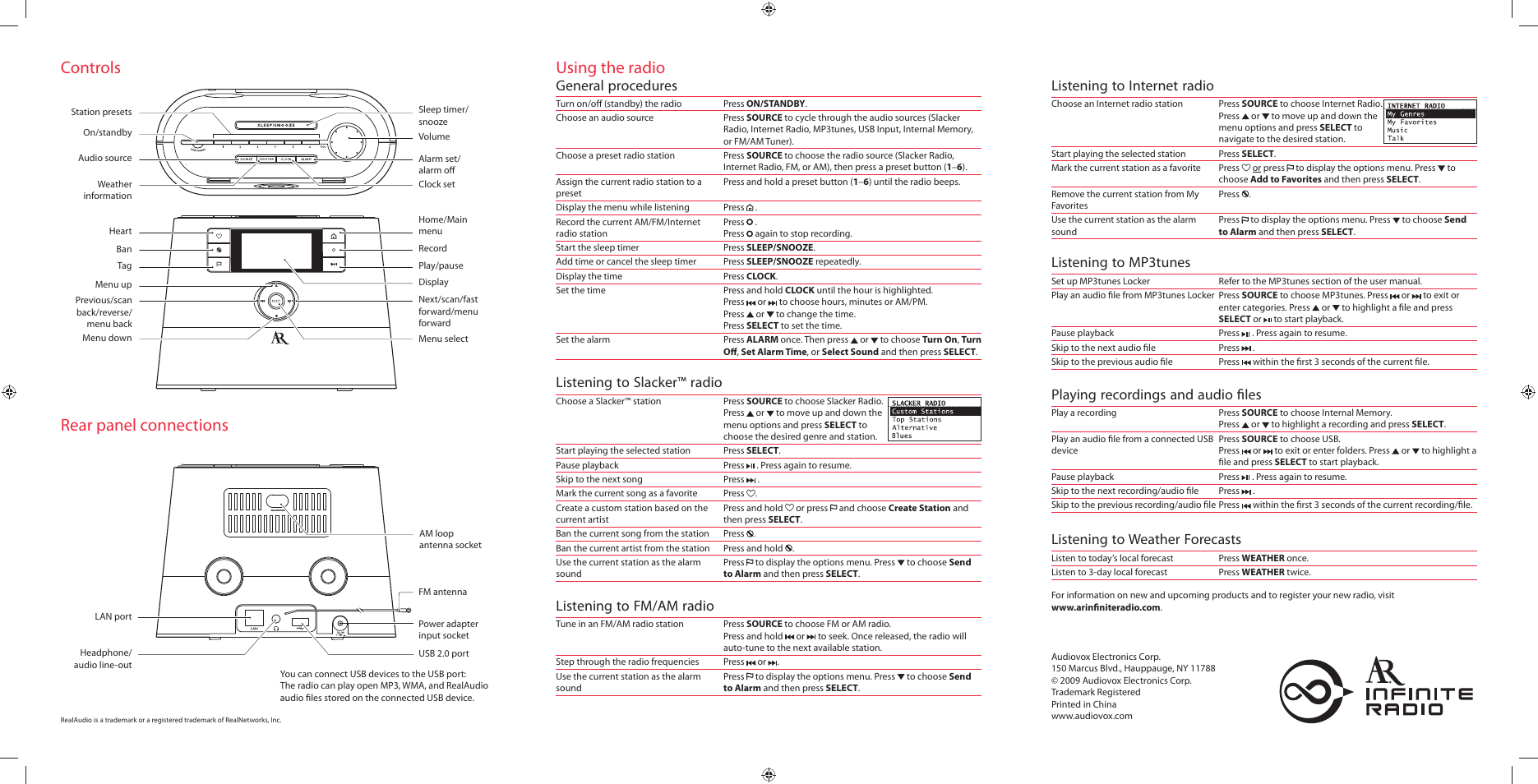 Controls, Rear panel connections, Using the radio | Listening to internet radio, General procedures, Listening to fm/am radio, Playing recordings and audio fi les, Listening to weather forecasts, Listening to slacker™ radio, Listening to mp3tunes | Acoustic Research ARIR200 User Manual | Page 2 / 2