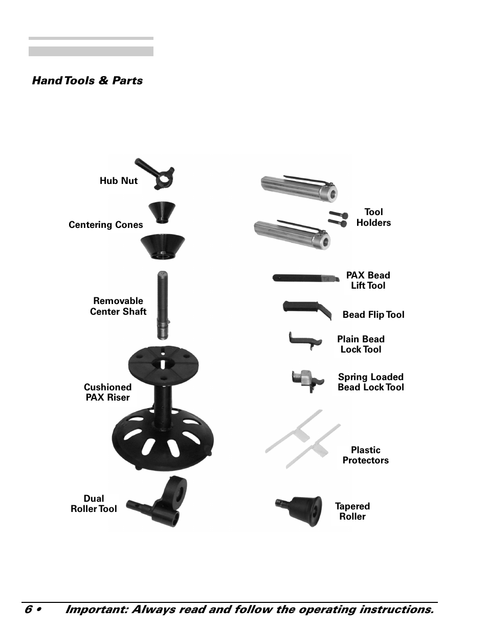 COATS 9024 E-PAX and 9024E PAX Adapter User Manual | Page 6 / 24