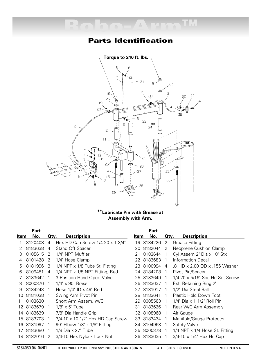 Robo-arm, Parts identification | COATS Kit 8184045, Robo Arm User Manual | Page 4 / 4