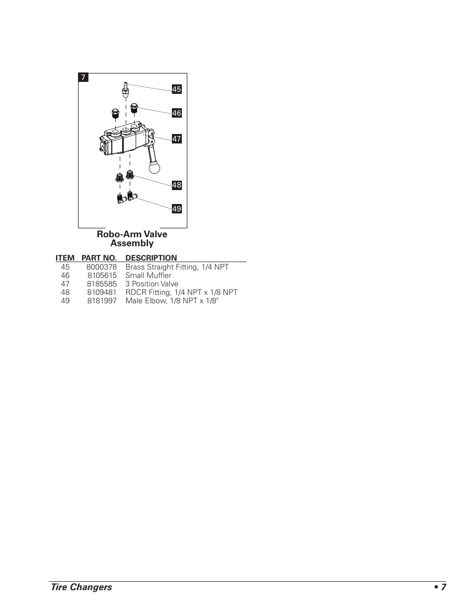 COATS Kit 85009937 Robo-Arm User Manual | Page 7 / 8