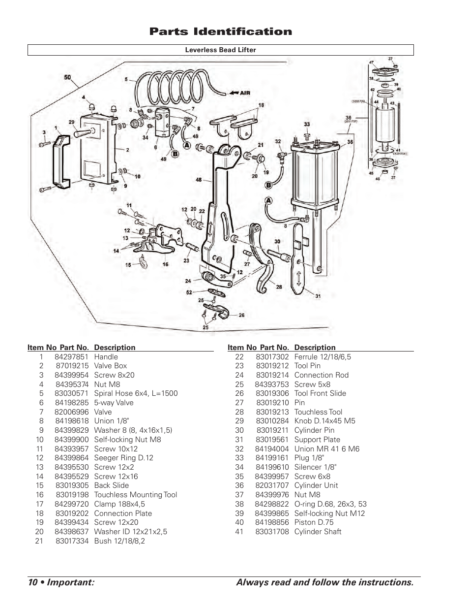 Parts identifi cation | COATS Kit 85606689 Leverless Bead Lifter User Manual | Page 10 / 12