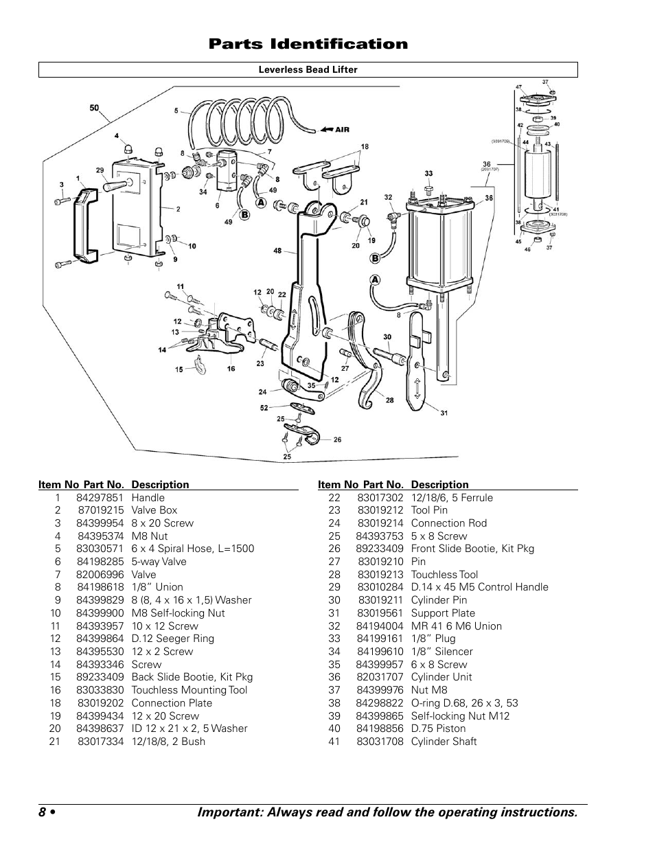 Parts identifi cation | COATS Kit 85607471 Leverless Bead Lifter User Manual | Page 8 / 12
