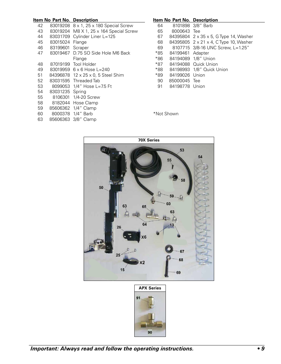 COATS Kit 85607471 Leverless Bead Lifter User Manual | Page 9 / 12